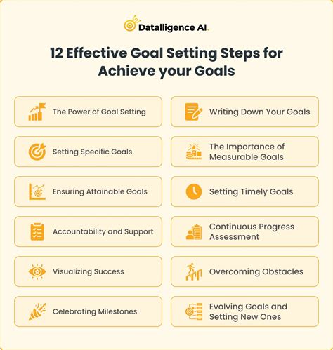 now goals.com.